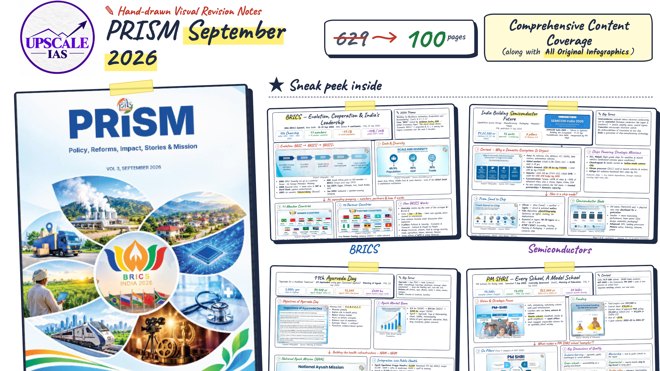 PIB- Prism Summary September 2026